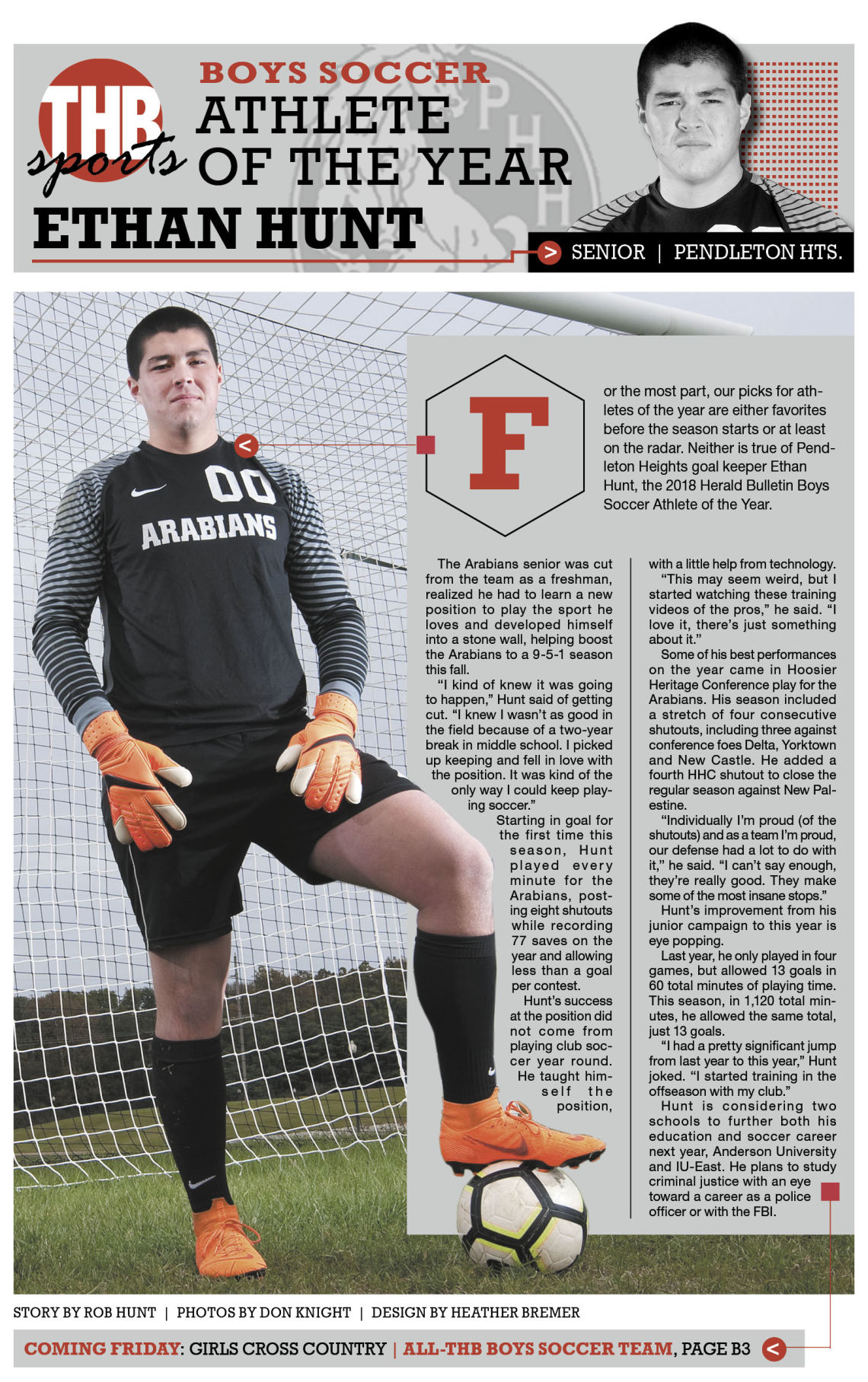 BOYS SOCCER ETHAN HUNT.jpg